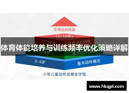 体育体能培养与训练频率优化策略详解