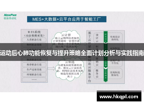 运动后心肺功能恢复与提升策略全面计划分析与实践指南